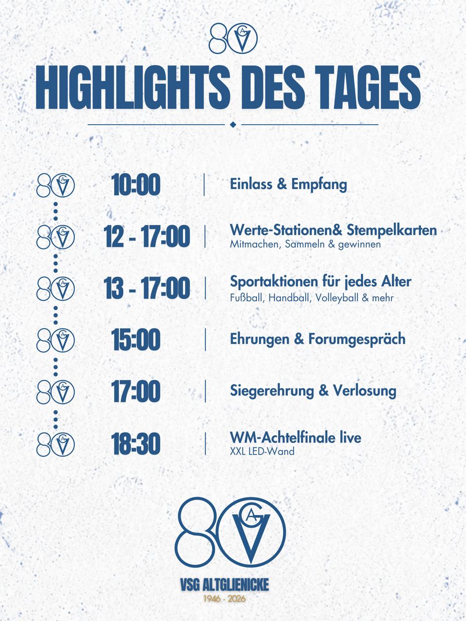 Highlights des Tages - Programm 4. Juli 2026